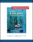 Ecology: concepts and applications