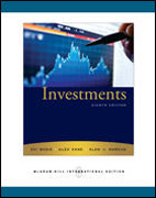 Investments