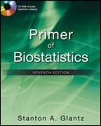 Primer of biostatistics