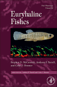 Euryhaline fishes