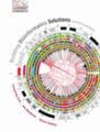 Building bioinformatics solutions: with Perl, R and MySQL