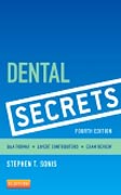 Dental Secrets