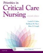 Priorities in Critical Care Nursing