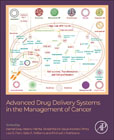 Advanced Drug Delivery Systems in the Management of Cancer