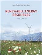 Renewable Energy Resources