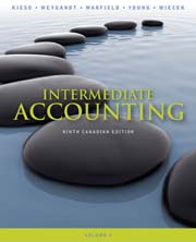 Intermediate Accounting