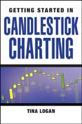 Getting started in candlestick charting