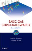 Basic gas chromatography