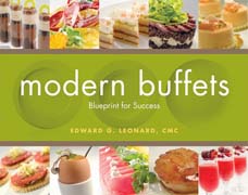 Modern buffets: blueprint for success