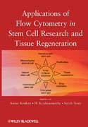 Applications of flow cytometry in stem cell research and tissue regeneration