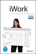 iWork portable genius