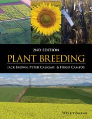 Plant Breeding