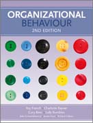 Organizational behaviour