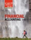 Financial accounting