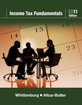 Income tax fundamentals 2011