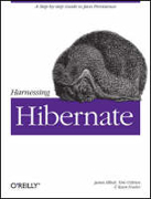 Harnessing hibernate