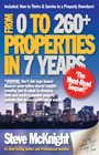 From 0 to 260+ properties in 7 years