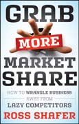 Aggressive market share tactics that rock