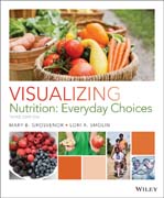 Visualizing Nutrition: Everyday Choices