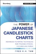 The Power of Japanese Candlestick Charts