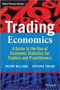 Trading Economics