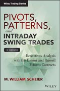 Pivots, Patterns, and Intraday Swing Trades