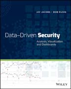 Data Driven Security