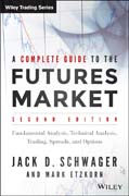 A Complete Guide to the Futures Market