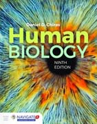 Human Biology