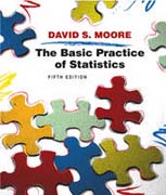 The basic practice of statistics