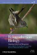 Reintroduction biology: integrating science and management