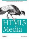 HTML5 media