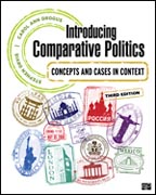 Introducing Comparative Politics