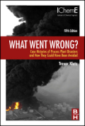 What went wrong?: case histories of process plant disasters and how they could have been avoided