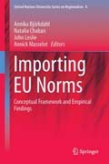 Importing EU Norms