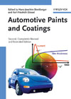 Automotive paints and coatings