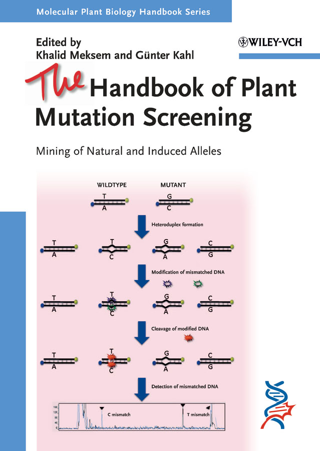 The handbook of plant mutation screening: mining of natural and induced alleles