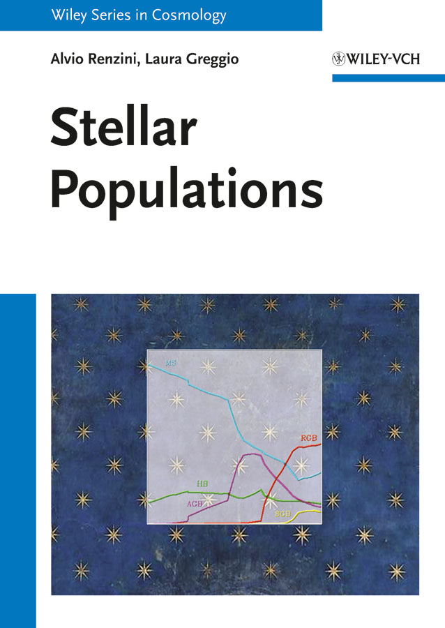 Stellar populations: a user guide from low to high redshift