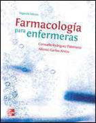 Farmacología para enfermeras