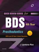 QRS for BDS 4th Year - Prosthodontics