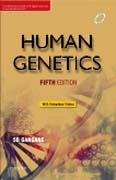 Human Genetics