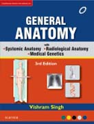 GENERAL ANATOMY Along with Systemic Anatomy Radiological Anatomy Medical Genetics