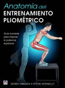 Anatomía del entrenamiento pliométrico: Guía ilustrada para mejorar la potencia explosiva