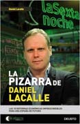 La pizarra de Daniel Lacalle: Las 10 reformas económicas imprescindibles para una España de futuro