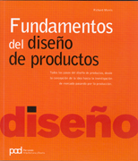 Fundamentos del diseño de productos