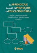 El aprendizaje basado en proyectos en educación física