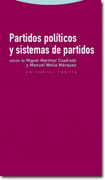 Partidos políticos y sistemas de partidos