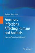 Zoonoses - Infections Affecting Humans and Animals